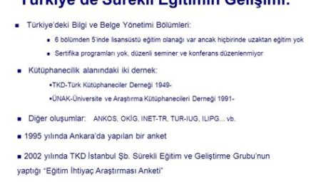 Bilgi Yönetimi ve Kütüphanecilik Eğitim Programları